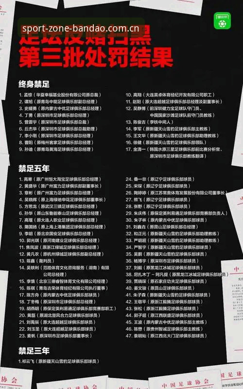 希腊半岛体育 中国足球第三批禁足名单全面解析:半岛体育平台带你深入了解事件始末